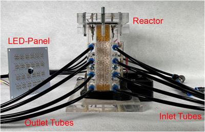 The influence of pulse modulated UV LEDs of different wavelengths on the photocatalytic degradation of atmospheric toluene and NO